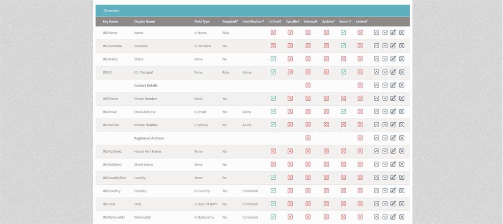 KYC Portal CLM - GRC automation KYC Portal CLM - GRC automation